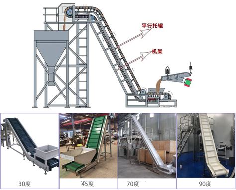 大傾角皮帶輸送機(jī)